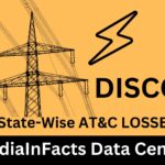 State-wise DISCOMs Losses : How Power Reforms helps to cut AT&C losses by 33 % in last 8 years