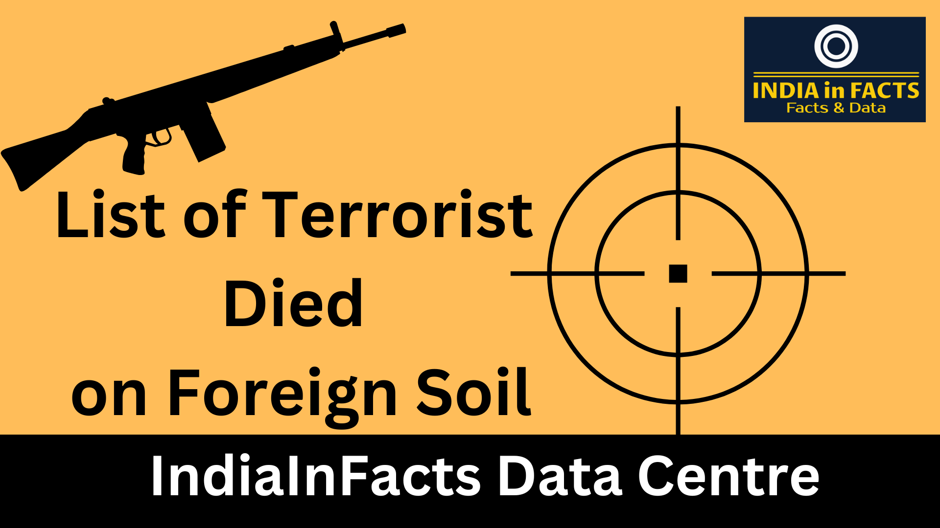 List of Terrorist died mysteriously in last 4 years.